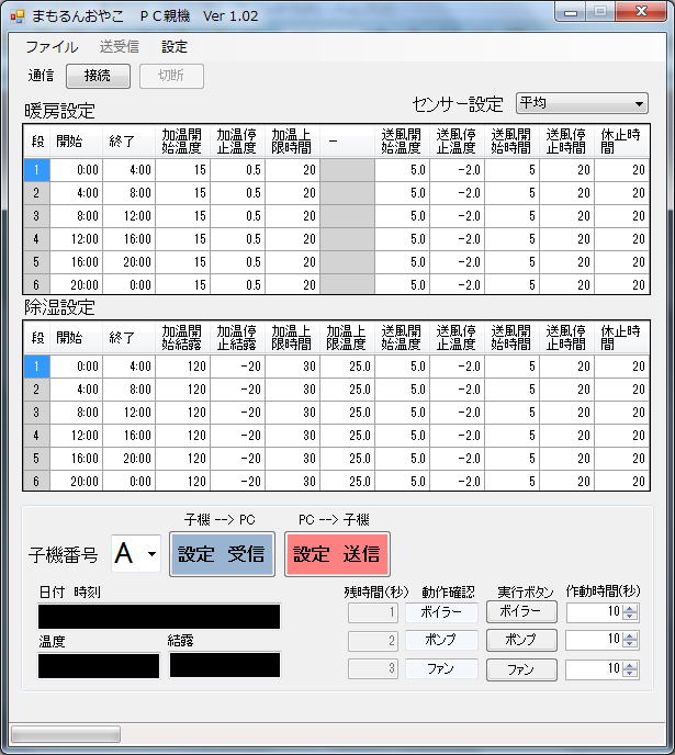 まもるんおやこ